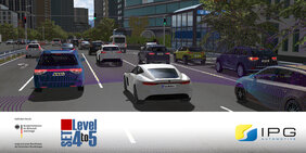 Szenario simulationsbasiertes Testen automatisierter Fahrzeuge Forschungsprojekt SET Level 4to5