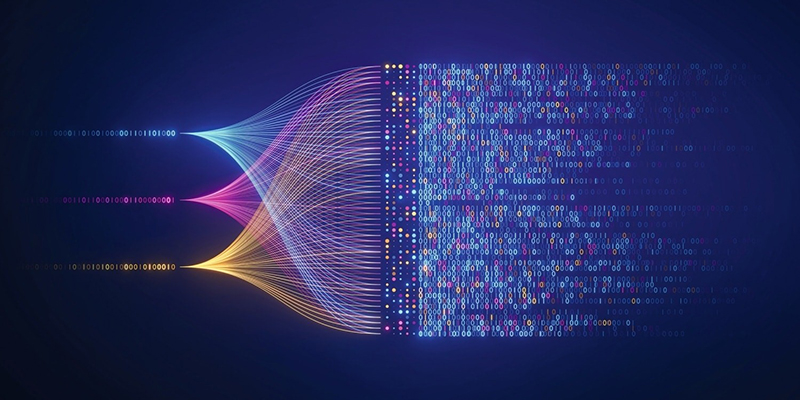 Master increasing complexity