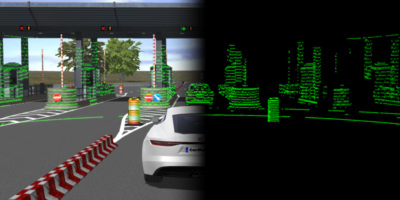 Lidar RSI